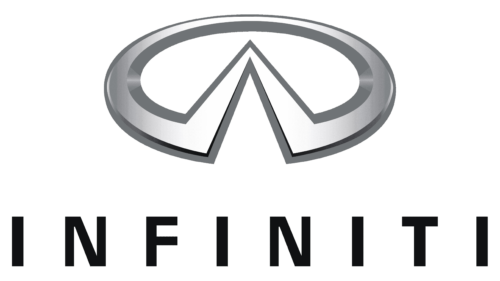 Infiniti